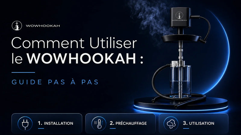Guide pas à pas pour utiliser le WOWHOOKAH, chicha électrique sans charbon avec installation, préchauffage et utilisation, présentée sur fond premium bleu et noir