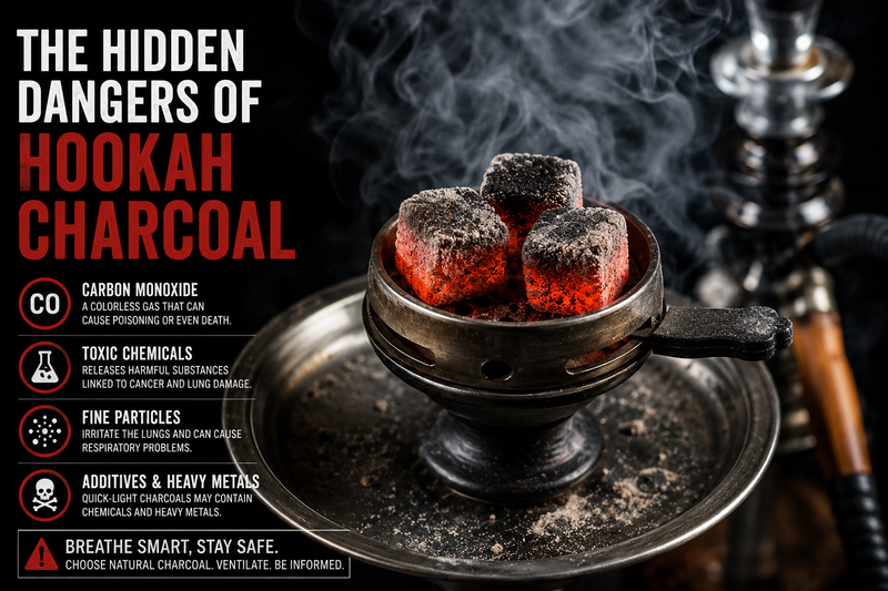 Glowing hookah charcoal releasing smoke and potentially harmful substances during combustion