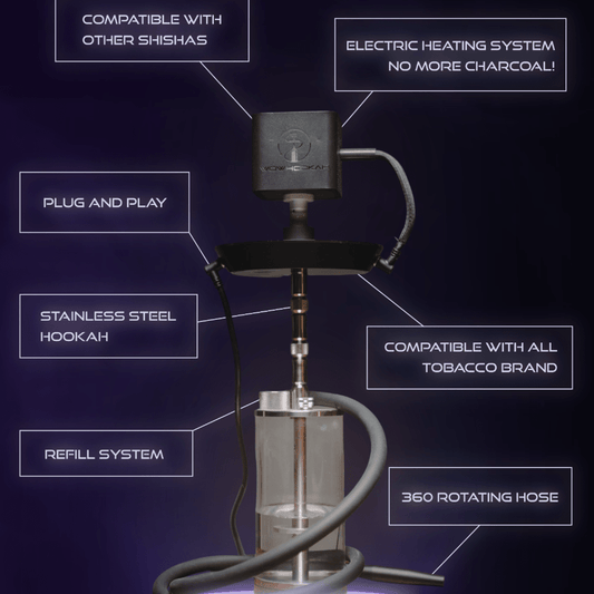 Meilleure chicha électrique 2026 — WOWHOOKAH vs XKAH Pro vs ENSO - WOWHOOKAH